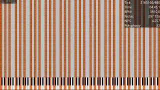 CMajnut2 / 2.7 Million Notes / MIDI