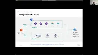 Cloud Native Computing Switzerland Meetup – 2021-06-24