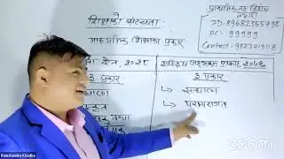 शिक्षाको संरचना|Structure of Education|Shikshak Sewa Aayog|TSC|Bini|Prasa|Teaching licesence.