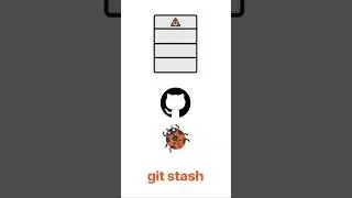 The Git series : Part 14 : Git stash