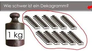 Kilogramm und Dekagramm (Volksschule 2. Klasse)