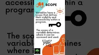 6.Cprogramming_variables_shorts