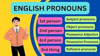 Reflexive Pronouns & More | Learn Personal Pronouns: 1st, 2nd, 3rd Person