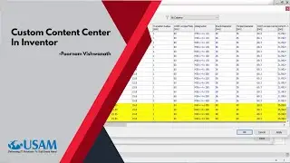 How to create Custom Content center in Inventor?