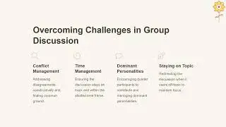 Mastering Group Discussions: Tips and Techniques| L5 | Prof. Surekha Padmaraj | PCACS