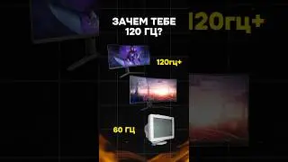 Why do you need a 120Hz or higher monitor? 