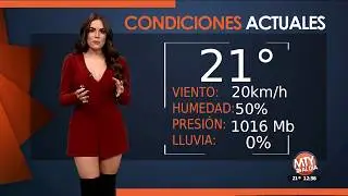 Estefania Caballero el clima 04/01/2019