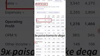 stock to buy now | stock to invest now | stock to buy in 2024 | stocks to trade  | stock news|stock