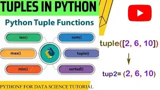 Operations on Tuples in Python | Python Tutorial
