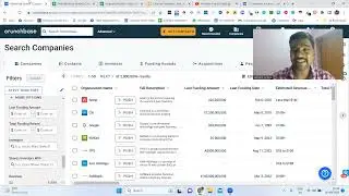 List of The Latest Funded Startups (2024)