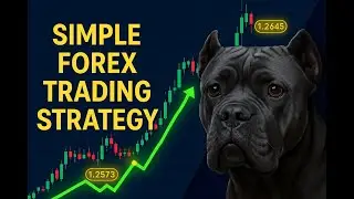 Simple Day Trading Strategy