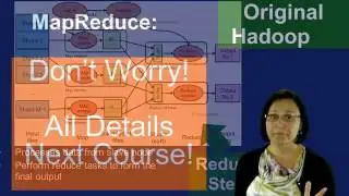 05-Basic Hadoop Components