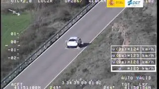 Exceso de velocidad en carreteras secundarias