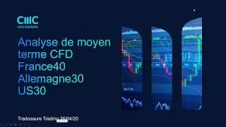 Bourse: La situation de moyen terme s'est-elle décantée? (26/04/20)