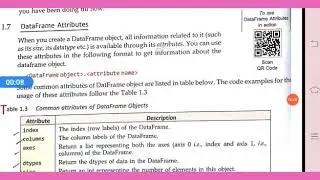Dataframe Attributes  Python pandas -1 Class XII  IP