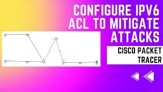 Configure IPv6 ACL to mitigate attacks in Cisco Packet Tracer 7.3.0