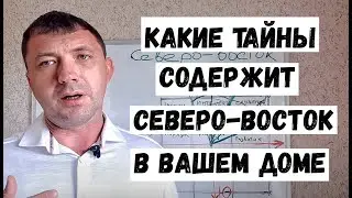 Северо-восток по Васту. Место для царя. Васту карта с расположением секторов.
