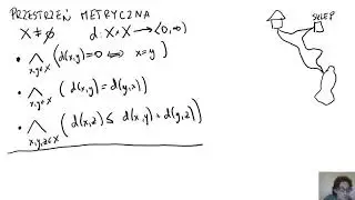 What is a metric space?