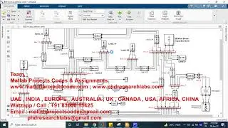 Dynamic stability analysis of IEEE 14 bus system with and without wind penetration