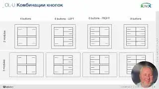 Презентация новой линейки KNX выключателей и термостатов OL-U производителя Eelectron