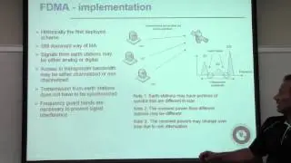 Satellite Communications - Lecture 16
