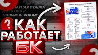 YOU NEED TO KNOW HOW BOOKMAKERS WORK! Free course on making money from betting