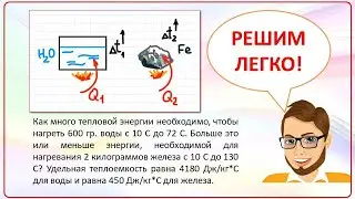 Нагревание вещества. Задача. Физика 8 класса просто!
