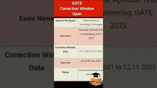 GATE 2022 Correction Window | GATE 2022 Application Form Correction | GATE Correction Window 2022