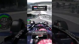 This is Max Verstappen’s Dream F1 Track! | Shorts Edition #shorts #f1 #f1shorts