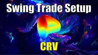 Curve DAO: Bullish Trading Opportunity (Technical Analysis)