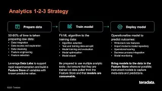 TechBytes: Analytics 123 Series | Part 1. Analytics 123 Overview