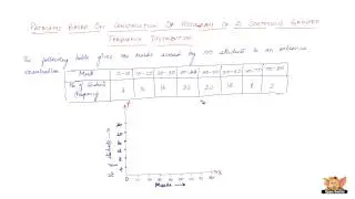 How to construct a histogram for a continuous grouped frequency distribution ? An Example