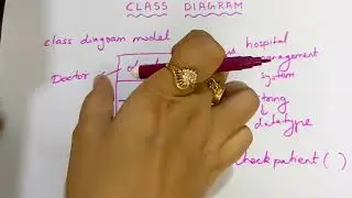 How to draw Class Diagram?
