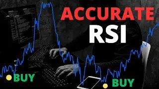 Coding HIGH WIN RATE RSI Divergence Indicator in Pinescript