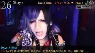 LMN J Music Top 30 Countdown 2014.04.17