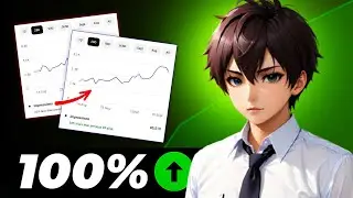 How To Increase Impressions On YouTube ✅
