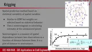 Spatial prediction