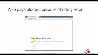 Fortigate - Understanding and Troubleshooting Fortiguard Issues 