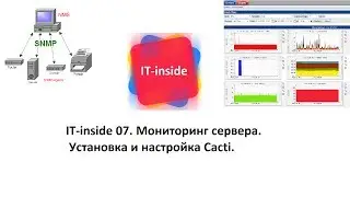 IT-inside 07. Мониторинг сервера. Установка и настройка Cacti.