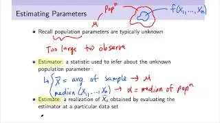 Inferential Statistics Overview