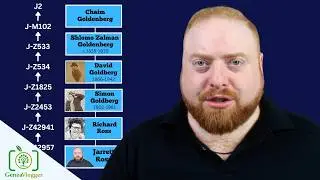 Tracing My Paternal Ancestry Over 30,000 Years - J2 Haplogroup
