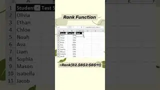 Rank Function in Excel 