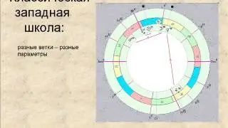 Lecture 1. Introduction to the course 