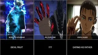 how anime characters got their powers