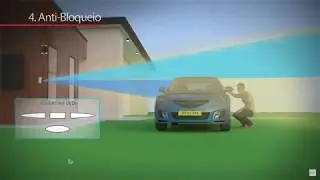 Sensores de Alarme Externo Tripla detecção Pyronix/hikvision