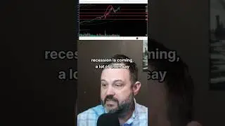 Following the Charts as a guide against all the Noise!