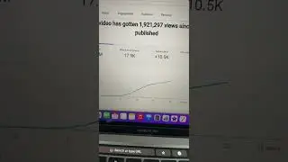 My youtube earning on 1.9 Millions views 🤑 | Height earning from youtube #shorts #youtubeshorts