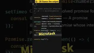 Guess the output - Javascript Interview question 