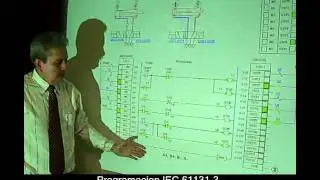 Cursos de Actualización