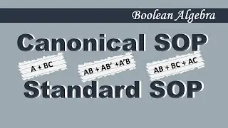Canonical and Standard form of SOP (with examples)